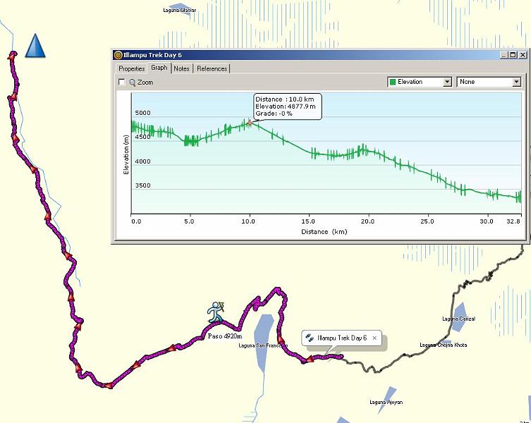 Illampu Trek Day 6.JPG